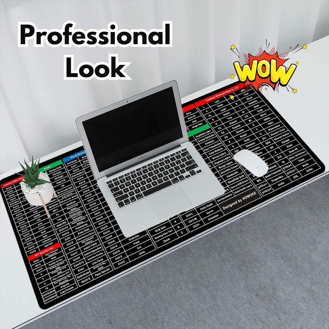 Anti-slip Keyboard Pad with (Shortcut Key Patterns)