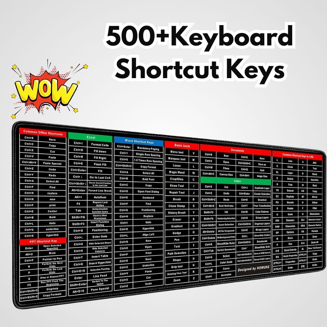 Anti-slip Keyboard Pad with (Shortcut Key Patterns)