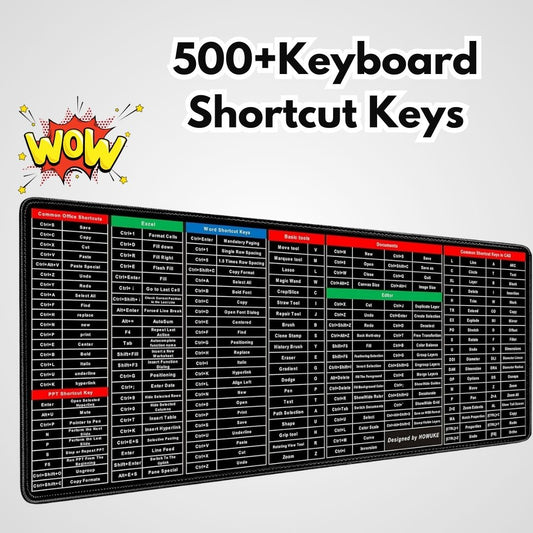 Anti-slip Keyboard Pad with (Shortcut Key Patterns)