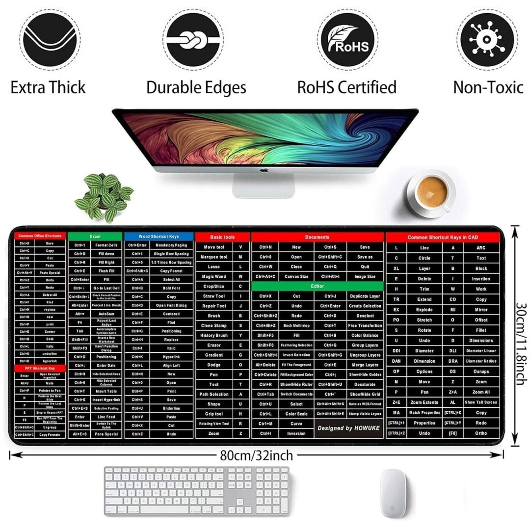 Anti-slip Keyboard Pad with (Shortcut Key Patterns)
