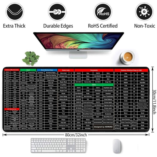 Anti-slip Keyboard Pad with (Shortcut Key Patterns)