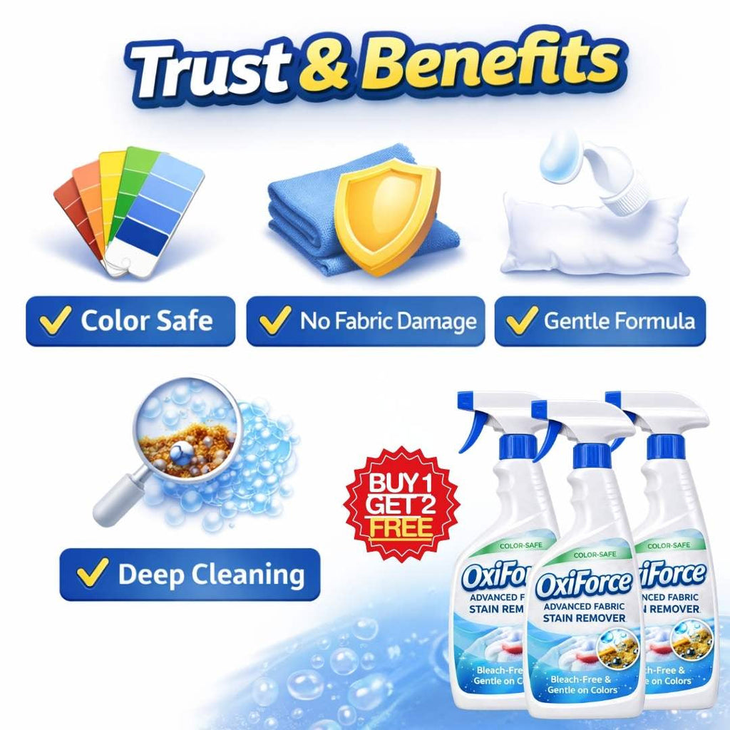 OxiForce Advanced Stain Remover Spray | Color-Safe | BUY 1 GET 1 FREE!!