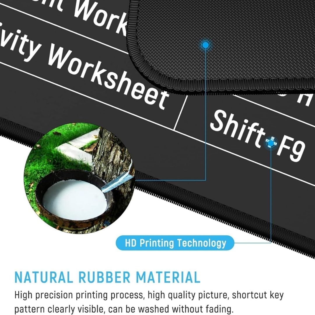 Anti-slip Keyboard Pad with (Shortcut Key Patterns)