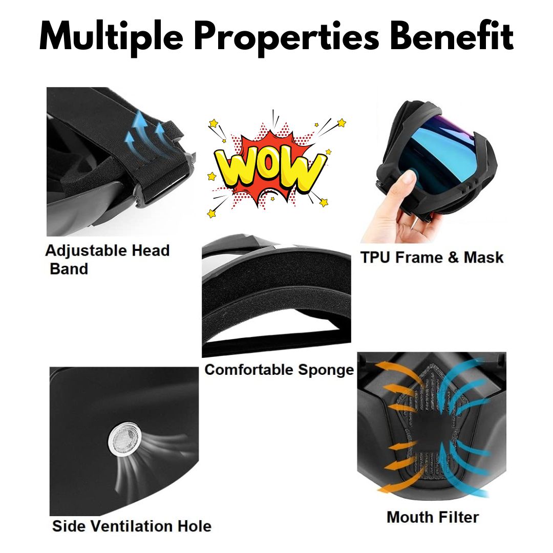 Anti-Scratch UV Protective Face-Shield